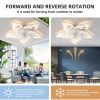 27Inches Ceiling Fan with Lights Remote Control Dimmable LED, 6 Gear Wind Speed Fan Light